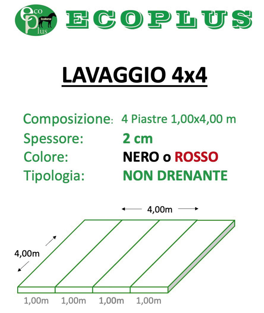 Pavimentazione in gomma ECOPLUS PREMIUM per LAVAGGIO di dimensione 4x4m - foto 6