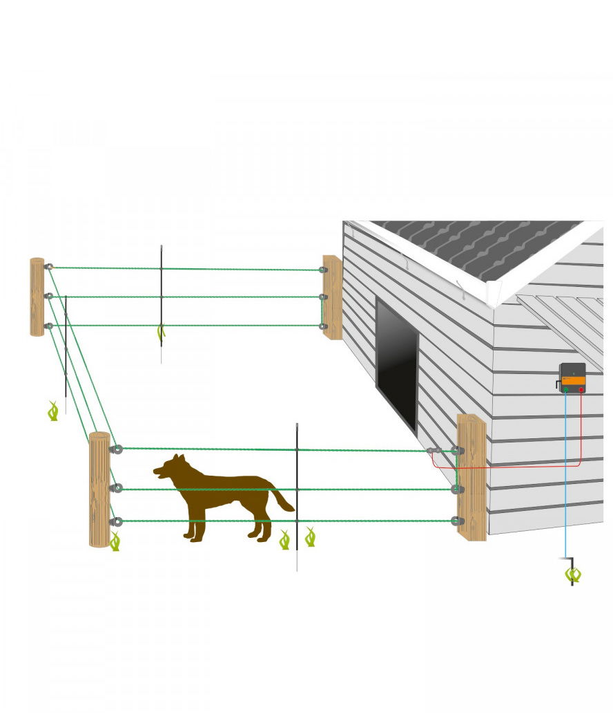 Kit recinzioni elettriche Starter Kit con elettrificatore Gallagher M35 da 230V per piccoli animali - foto 1