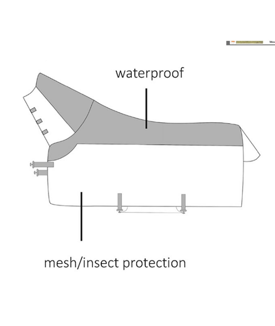 Coperta per cavalli antimosche con garrese impermeabile collo alto e copripancia modello Rain - foto 2
