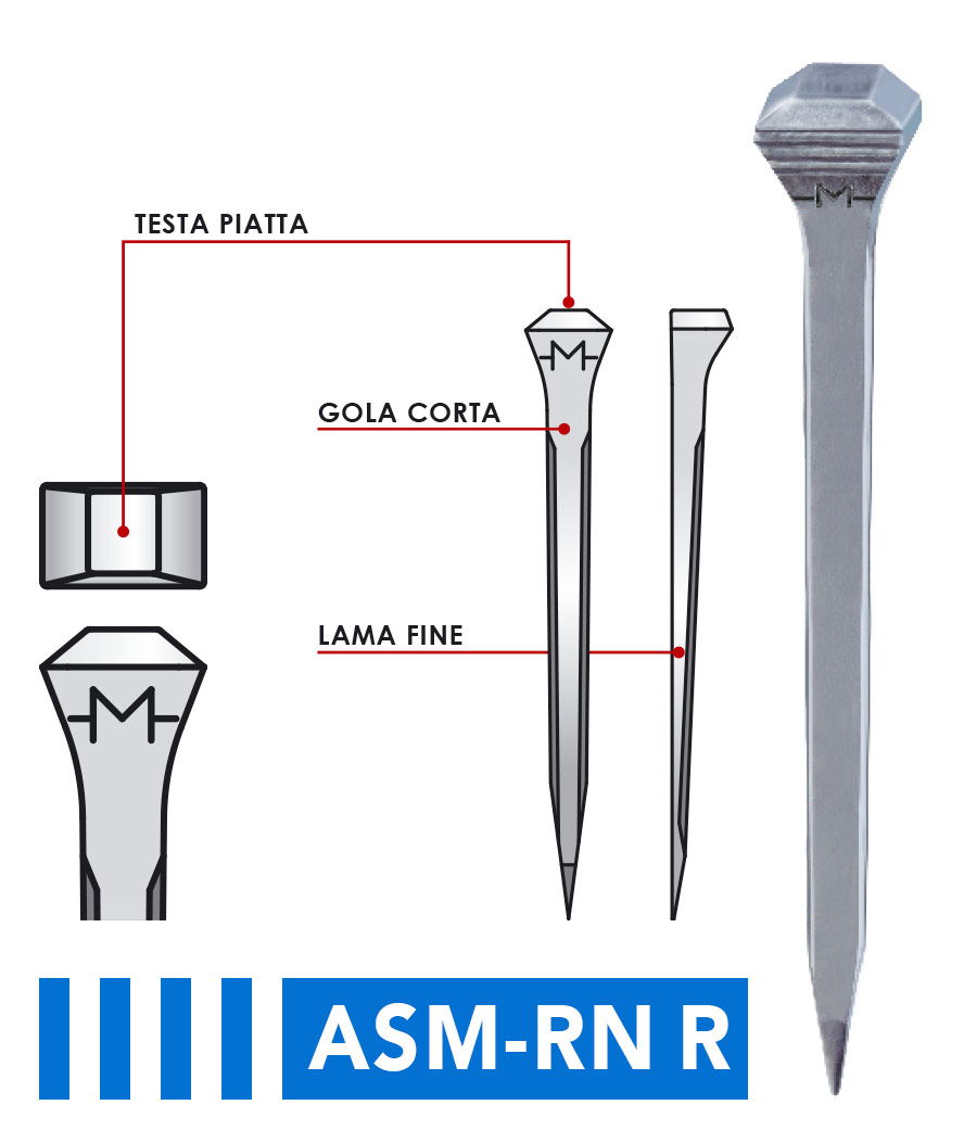 Chiodi Mondial per cavalli western ASM - RN