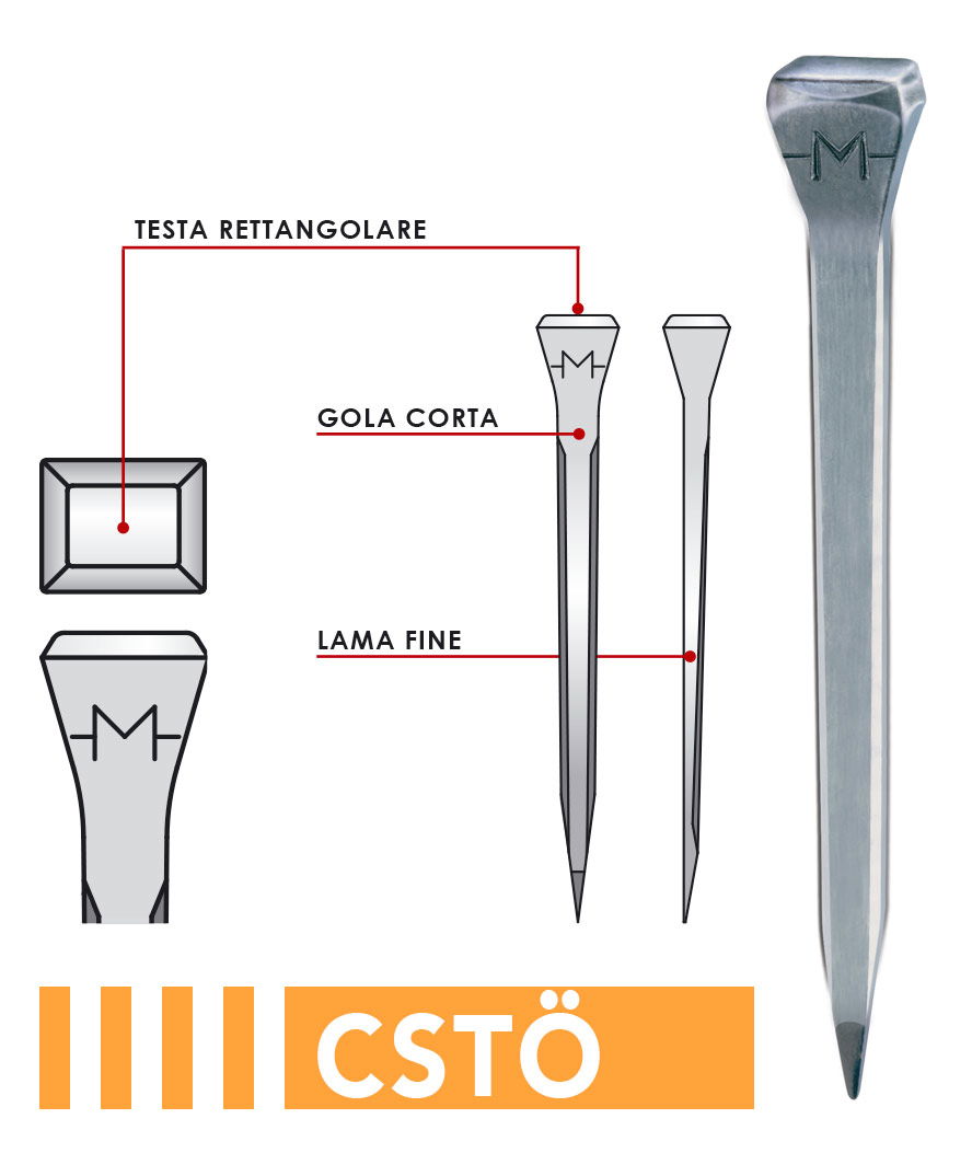 Chiodi Mondial per cavalli sportivi CSTO