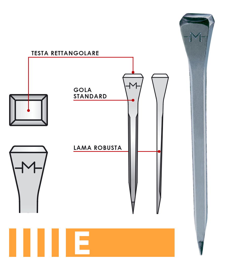 Chiodi Mondial per cavalli sportivi e da passeggiata E
