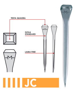 Chiodi ferratura JC cavalli sportivi passeggiata