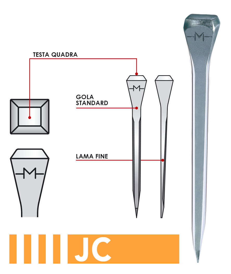 Chiodi Mondial per cavalli sportivi e da passeggiata JC