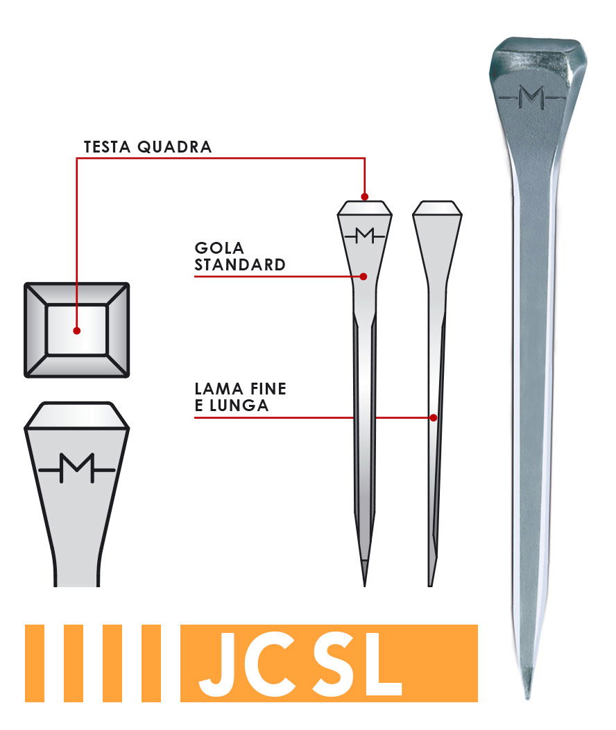 Chiodi Mondial per cavalli sportivi e da passeggiata JC SL