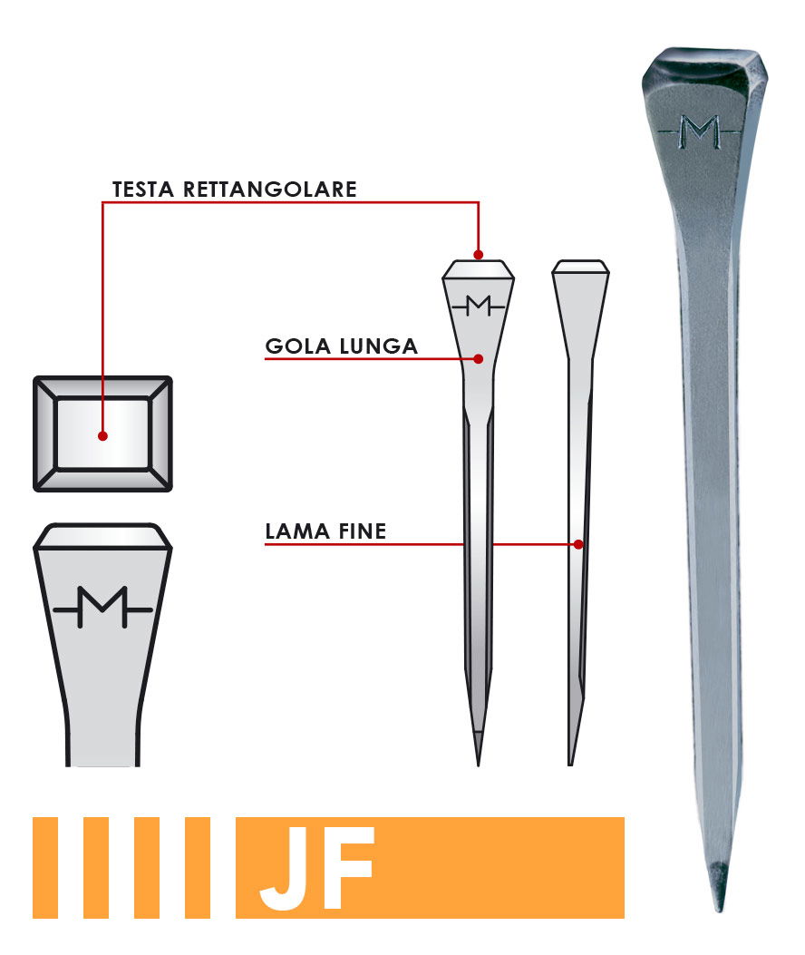Chiodi Mondial per cavalli sportivi e da passeggiata modello francese JF