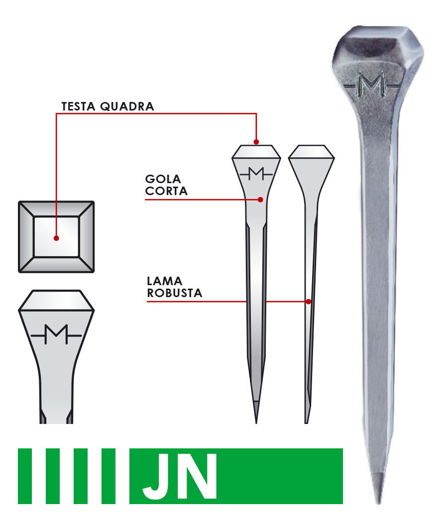 Chiodi Mondial per cavalli da lavoro tipo spagnolo JN