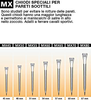 Chiodi Mondial speciali per pareti sottili MX - foto 1