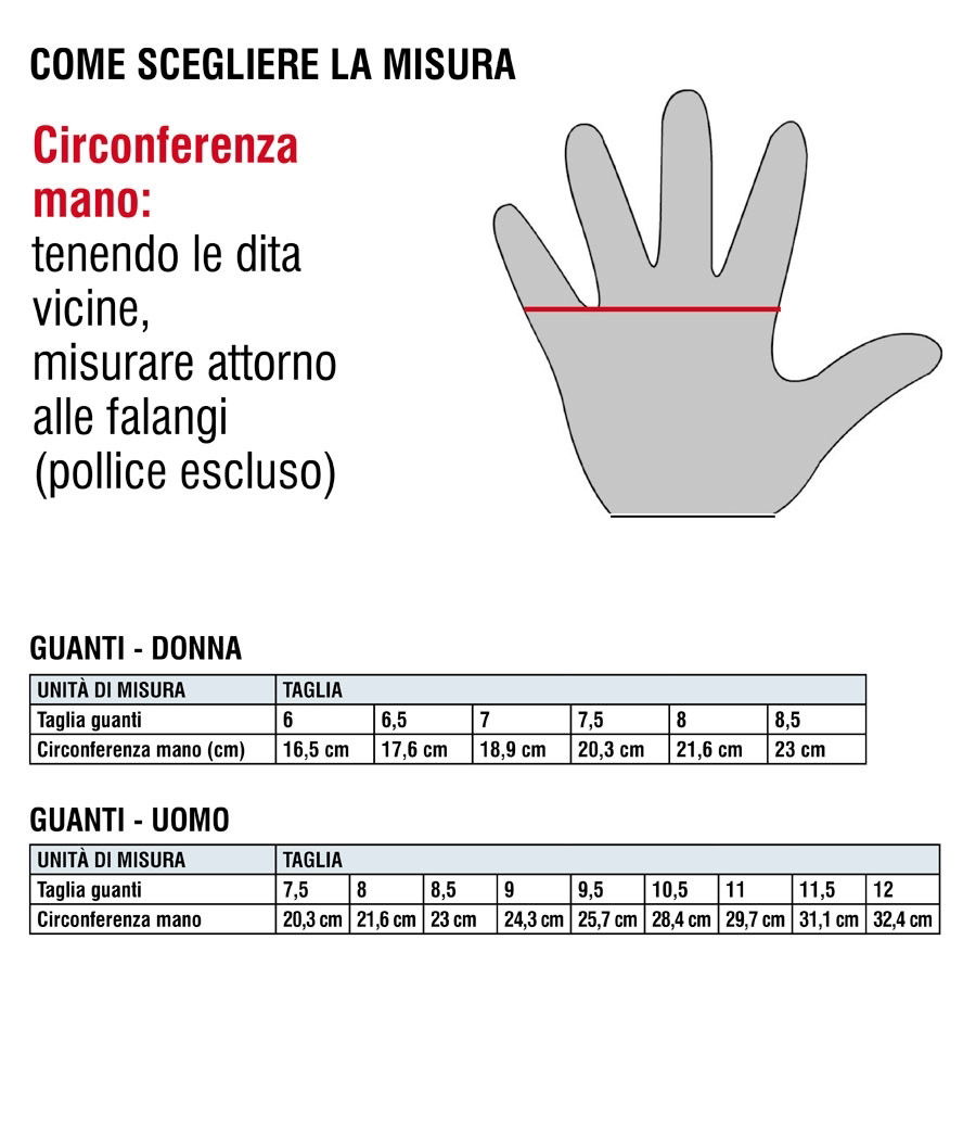 PROMOZIONE Guanti equitazione bambino Roeckl Tryon NERO/ORO TG 6 - foto 1